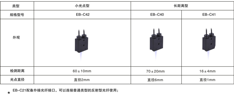 产品型号2.jpg