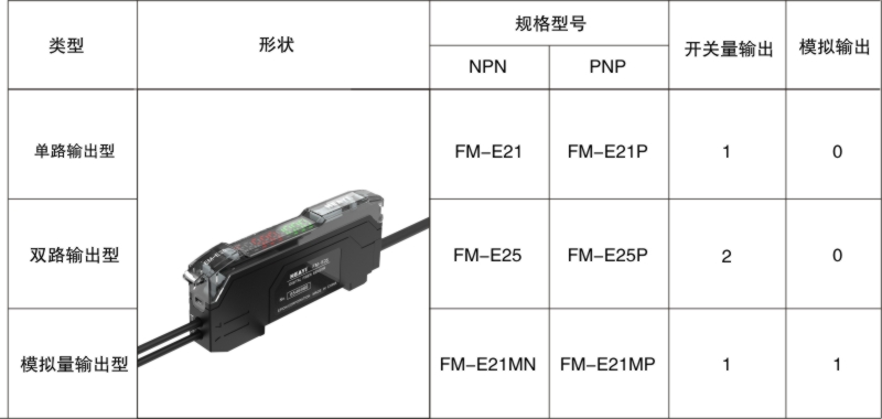 产品型号.jpg